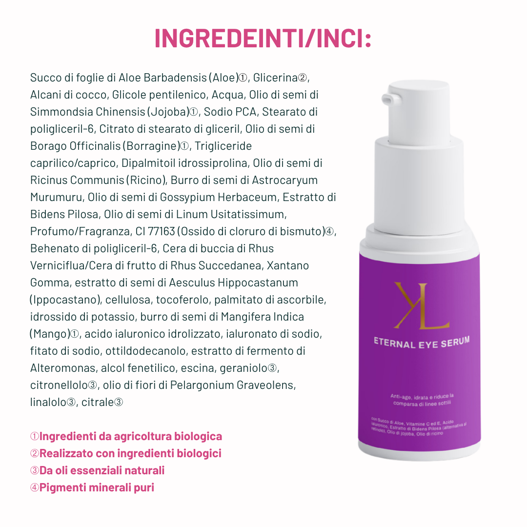 Ingredienti chiave Eternal Renewal Eye Serum con acido ialuronico, aloe, olio di jojoba e olio di ricino.