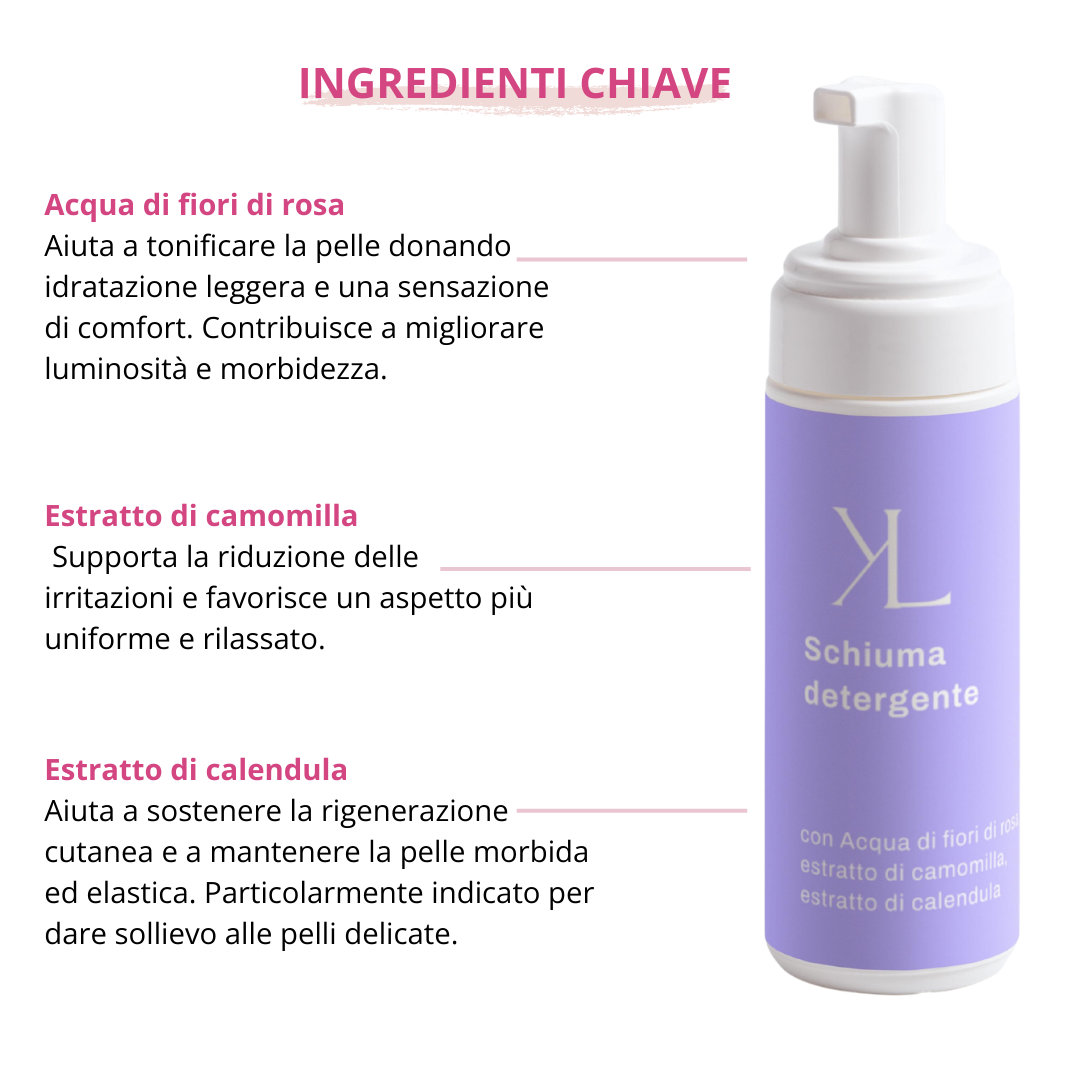 Schiuma Detergente