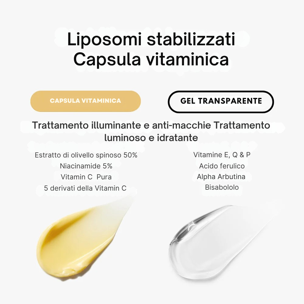 Crema gel con capsule di Vitamina C