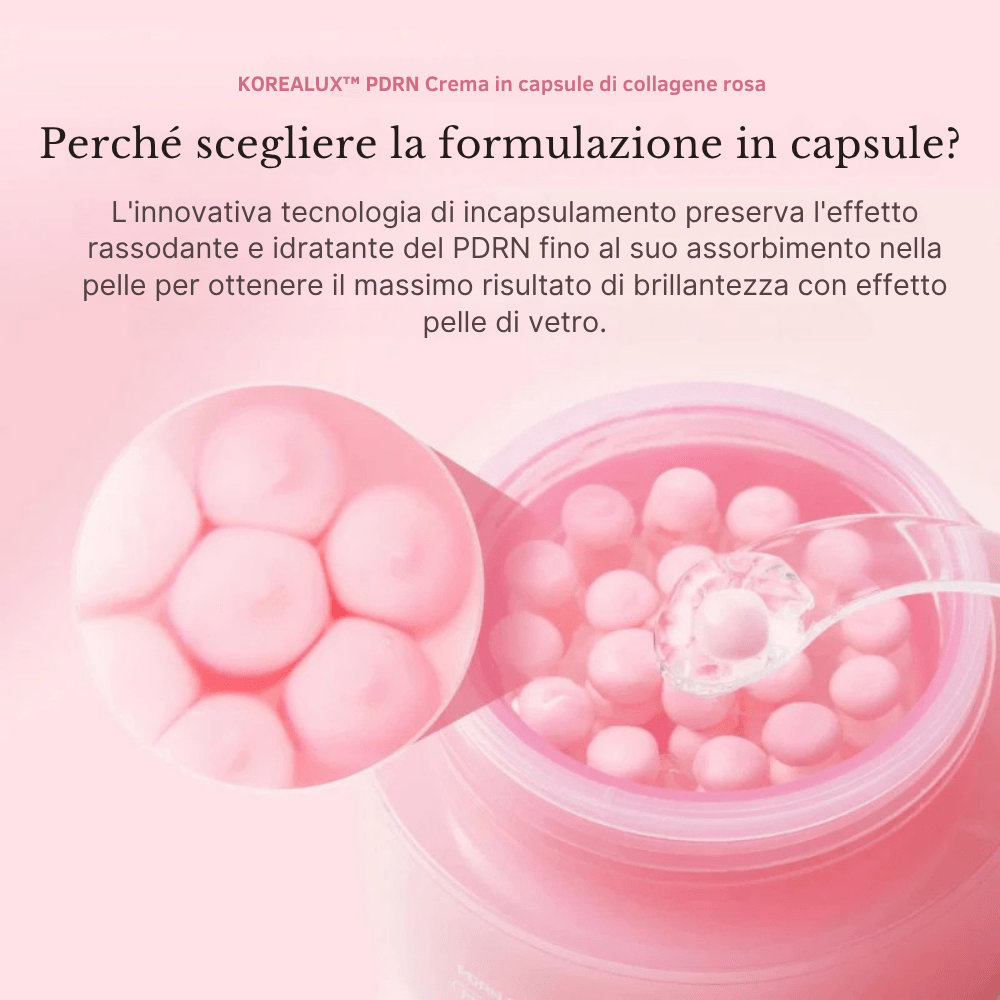 Crema Gel al collagene con capsule di PDRN - KOREALUX® - Skincare