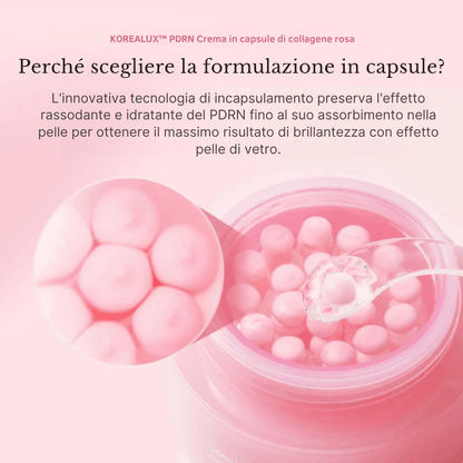 Crema Gel al collagene con capsule di PDRN - KOREALUX® - Skincare