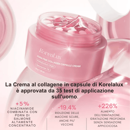 Crema Gel al collagene con capsule di PDRN - KOREALUX® - Skincare
