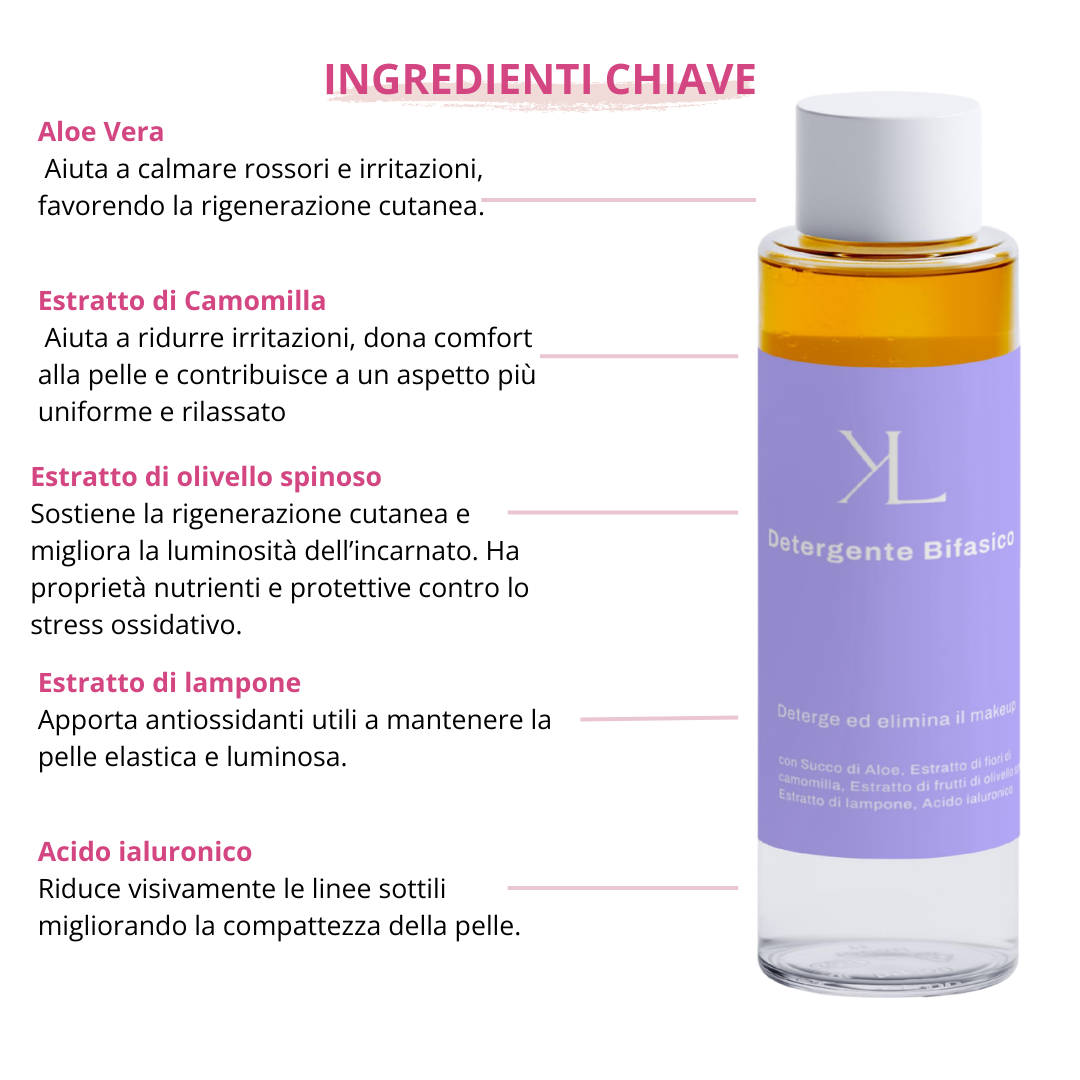 Detergente BiFasico