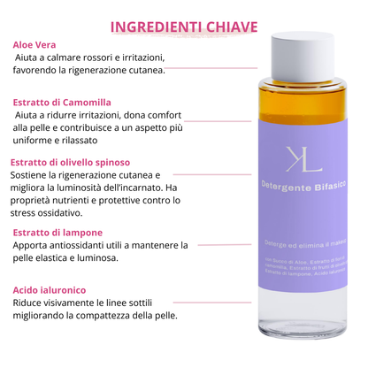 Detergente BiFasico