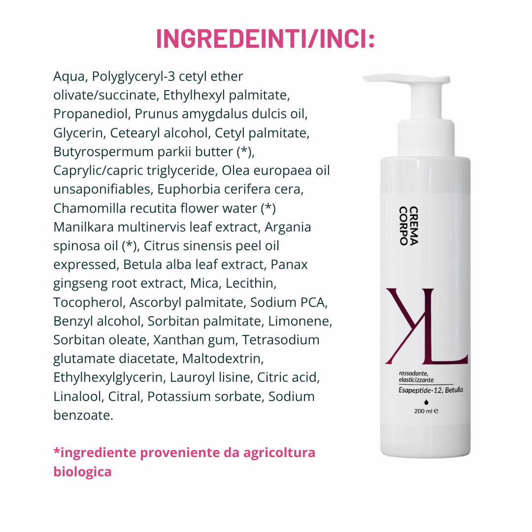 Remodel Body Cream | Limited Edition