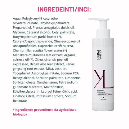 Remodel Body Cream | Limited Edition