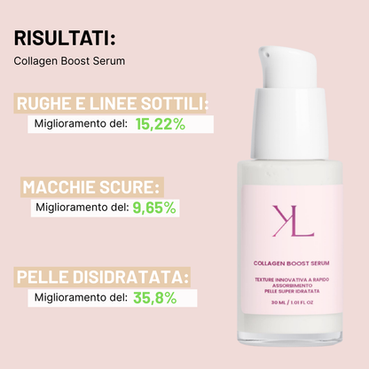 Collagen Boost Serum