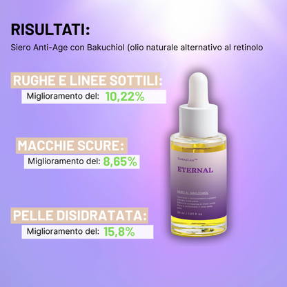 Eternal - Siero al Bakuchiol