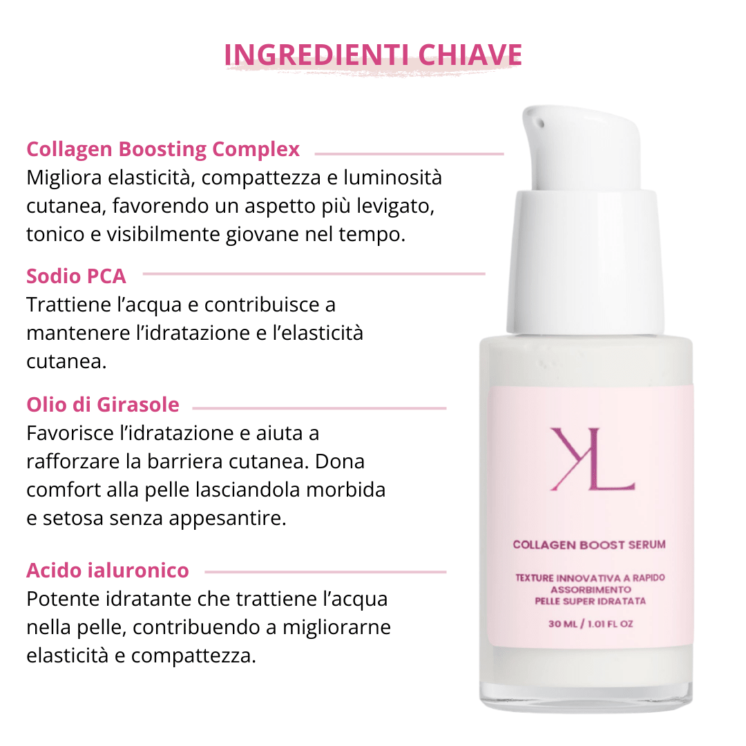 Collagen Boost Serum - KOREALUX® - Skincare
