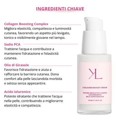 Collagen Boost Serum - KOREALUX® - Skincare