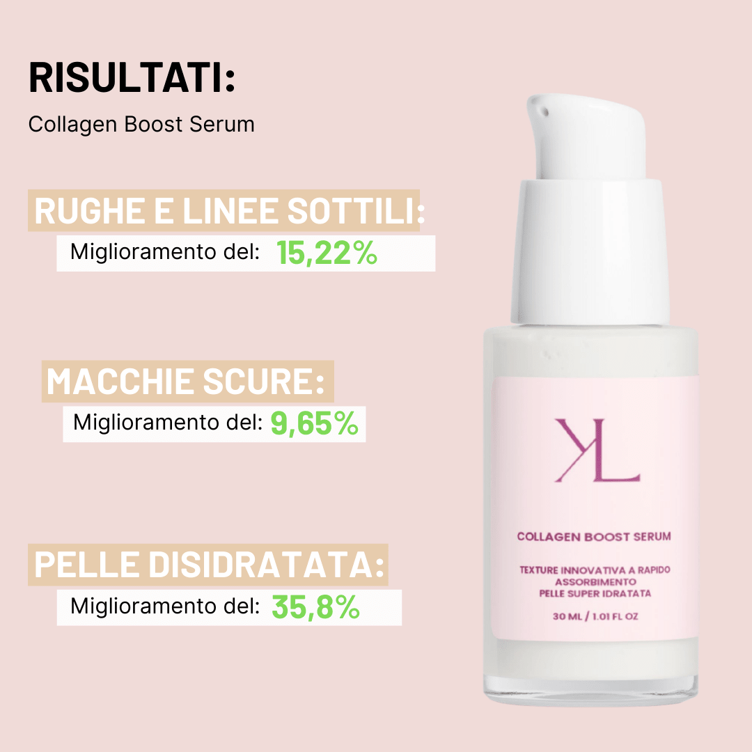 Collagen Boost Serum - KOREALUX® - Skincare