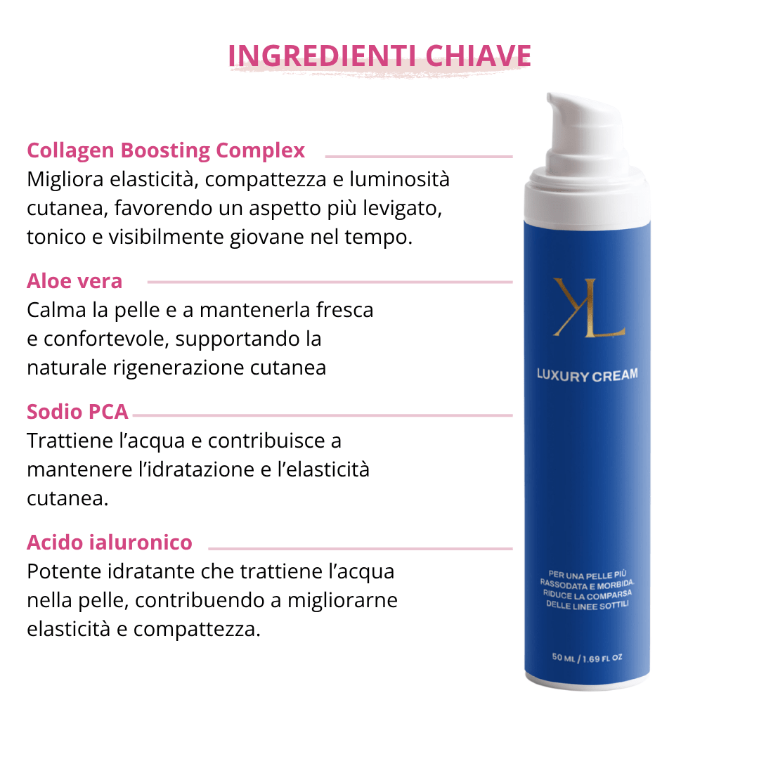 Luxury Cream - KOREALUX® - Skincare