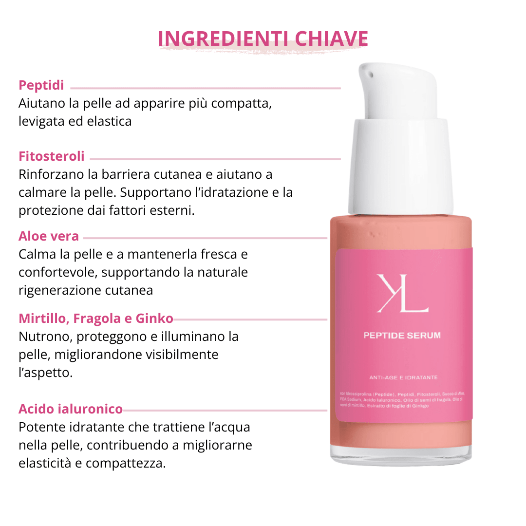 Peptide Serum Korealux – siero viso ai peptidi con Pantenolo, Vitamina C ed E, Acido Ialuronico
