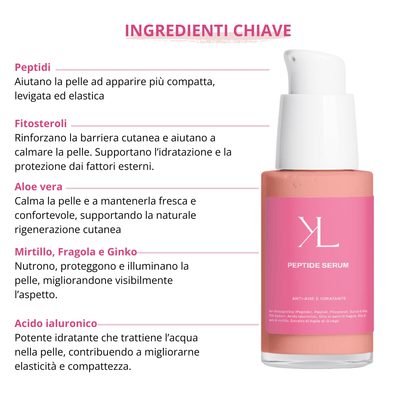 Peptide Serum Korealux – siero viso ai peptidi con Pantenolo, Vitamina C ed E, Acido Ialuronico