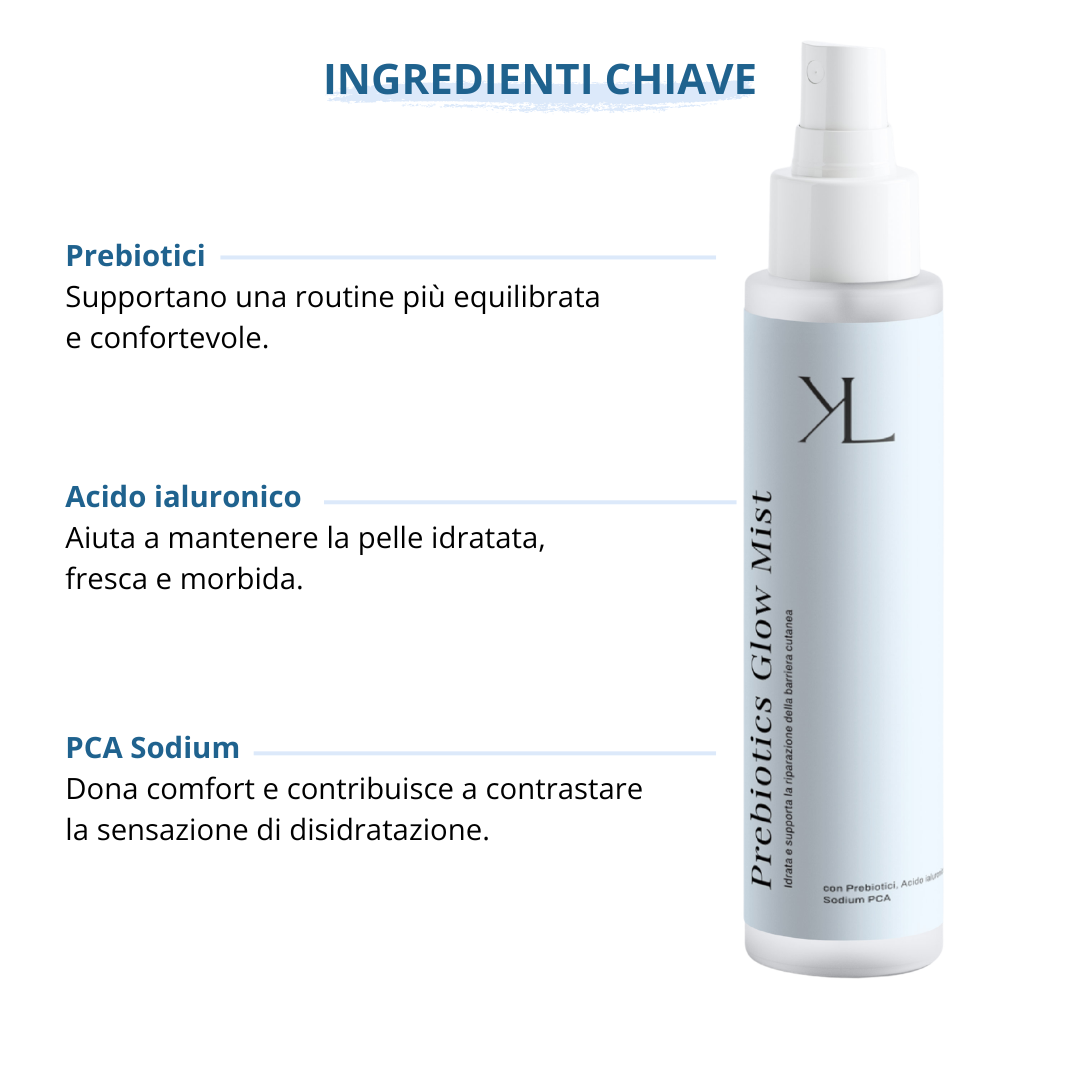 Nebbia viso prebiotica Korealux con acido ialuronico e sodio PCA