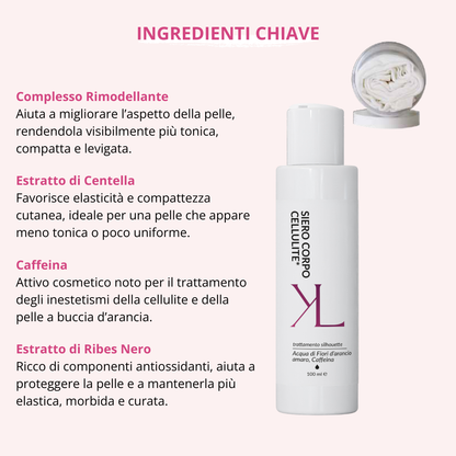 Skinny Fit Body Serum ricarica rimodellante Korealux
Ingredienti chiave Skinny Fit Body Serum con Caffeina Centella Ribes Nero
Ricarica trattamento Leggings Silhouette Korealux
Siero corpo rimodellante per pelle liscia tonica e compatta