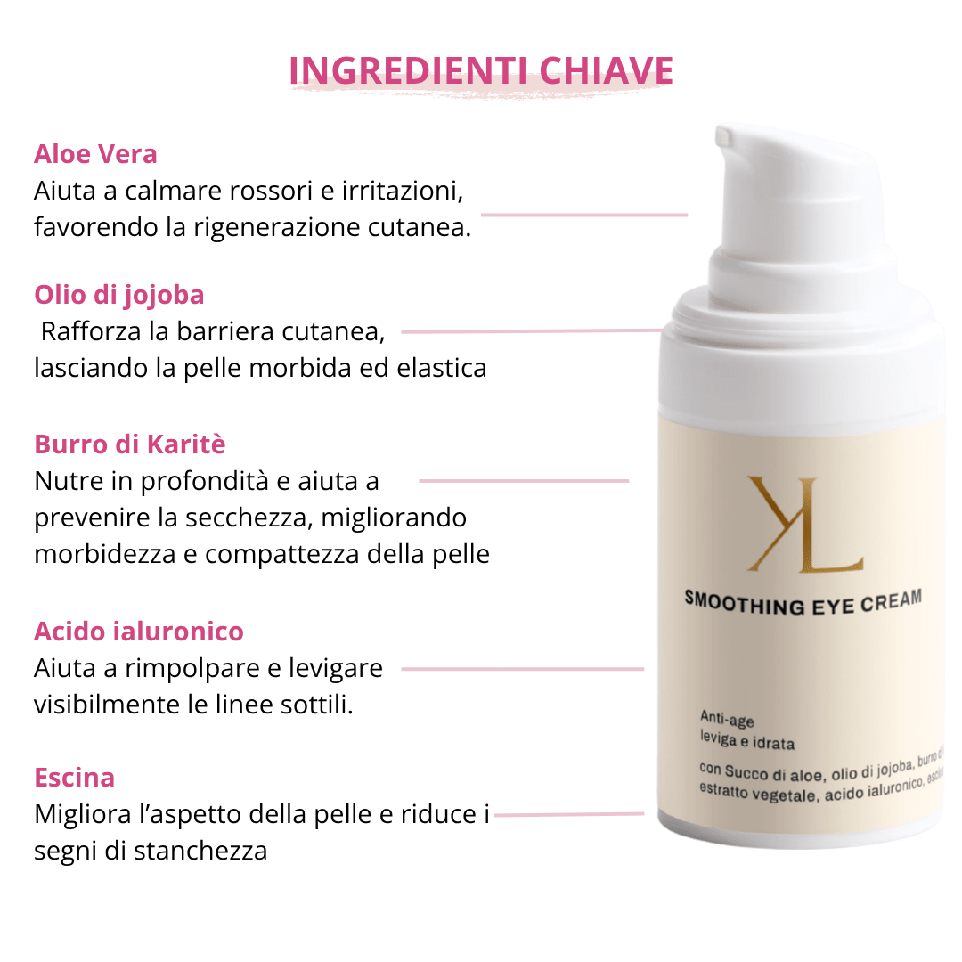 Smoothing Eye Cream - KOREALUX® - Skincare
