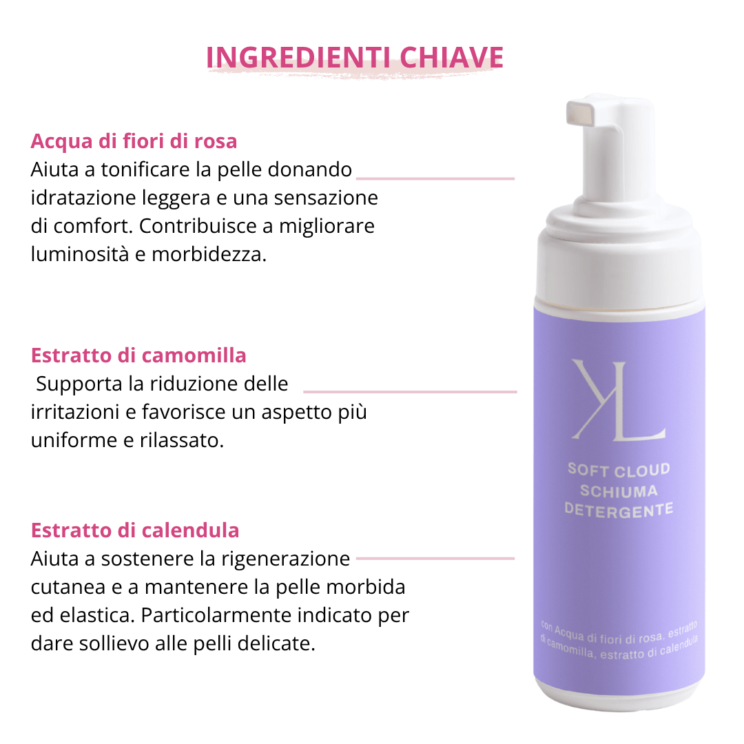 Soft Cloud — Schiuma detergente - KOREALUX® - Skincare