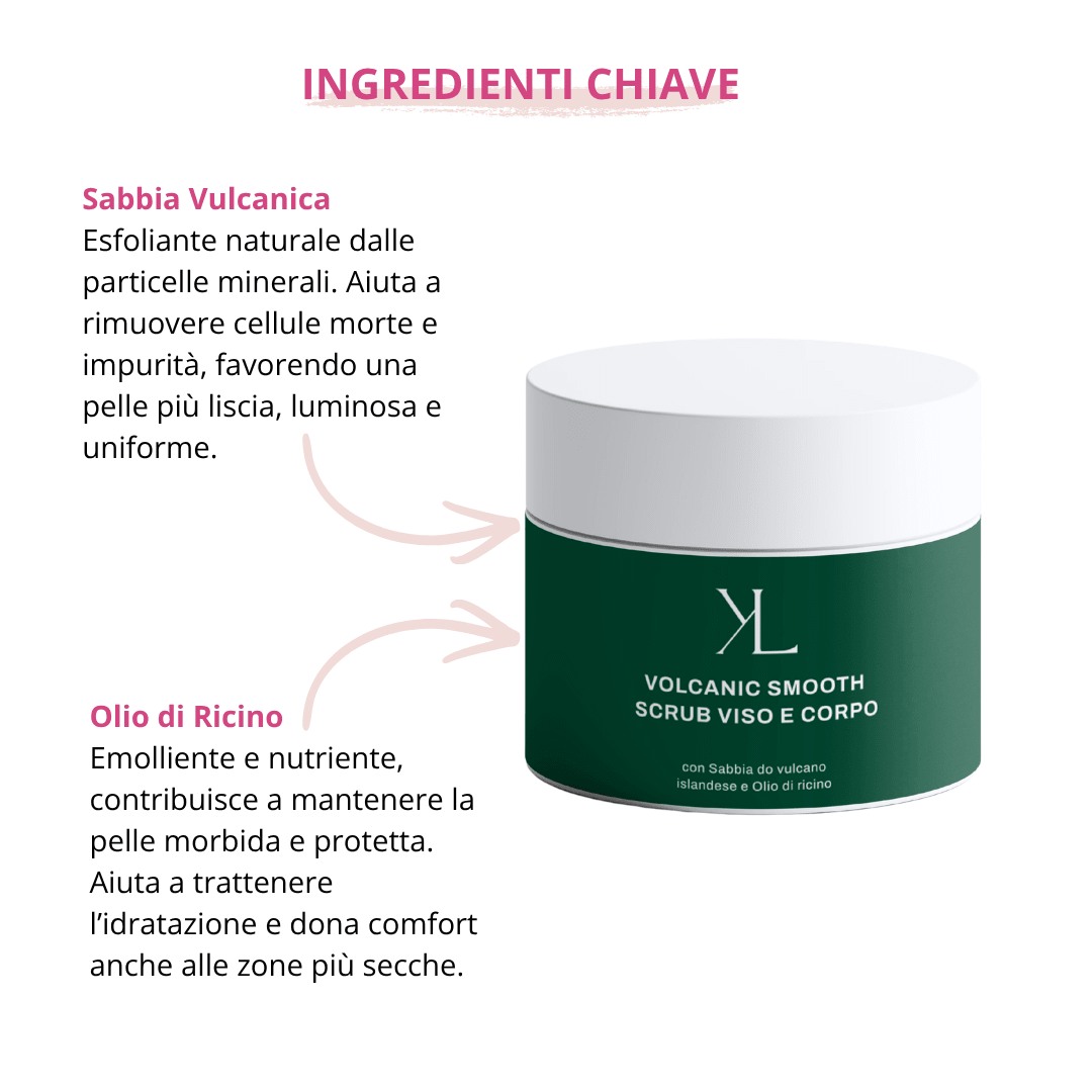 Volcanic Smooth — Scrub viso e corpo - KOREALUX® - Skincare