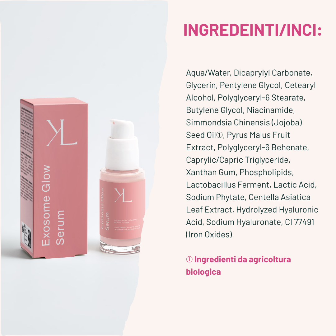 Ingredienti chiave Exosome Glow Serum con esosomi, centella asiatica, niacinamide e acido ialuronico.