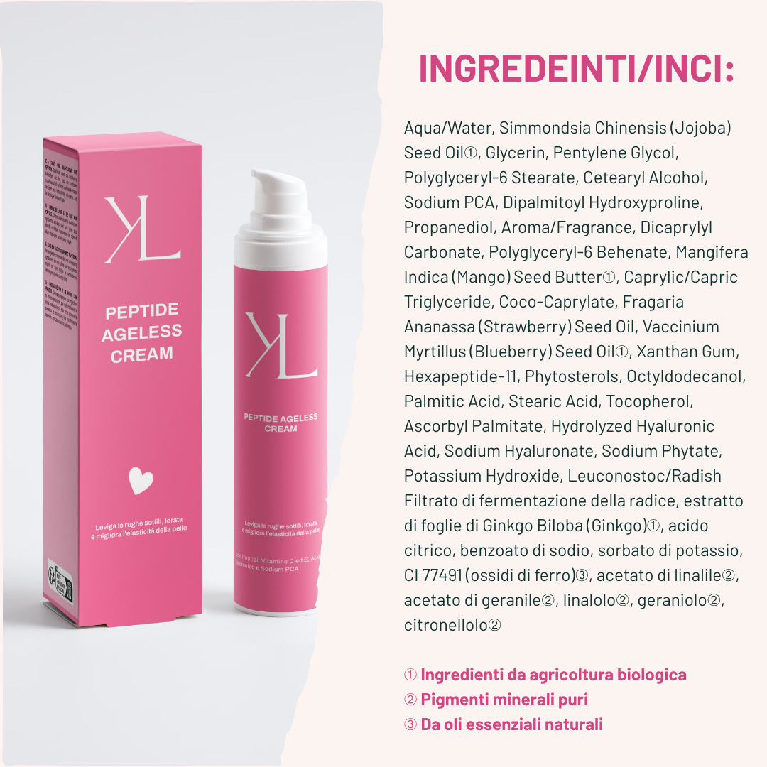 Ingredienti chiave Peptide Ageless Cream con peptidi, vitamina C, vitamina E, acido ialuronico e Sodio PCA.