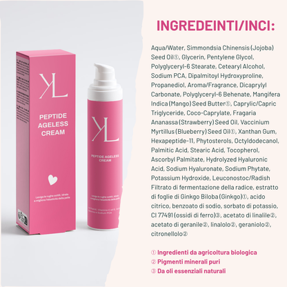 Ingredienti chiave Peptide Ageless Cream con peptidi, vitamina C, vitamina E, acido ialuronico e Sodio PCA.