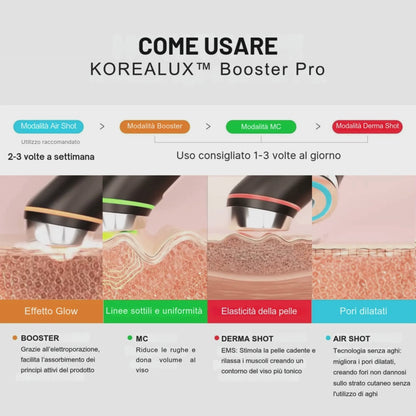 Skin Booster PRO™