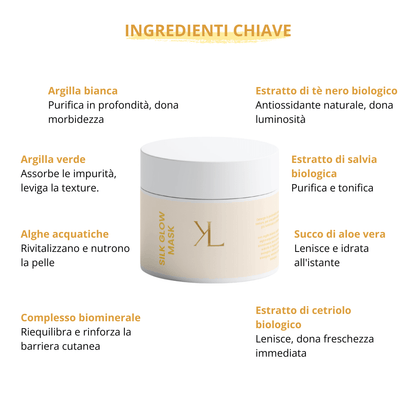 Silk Glow Mask - KOREALUX® - Maschera viso